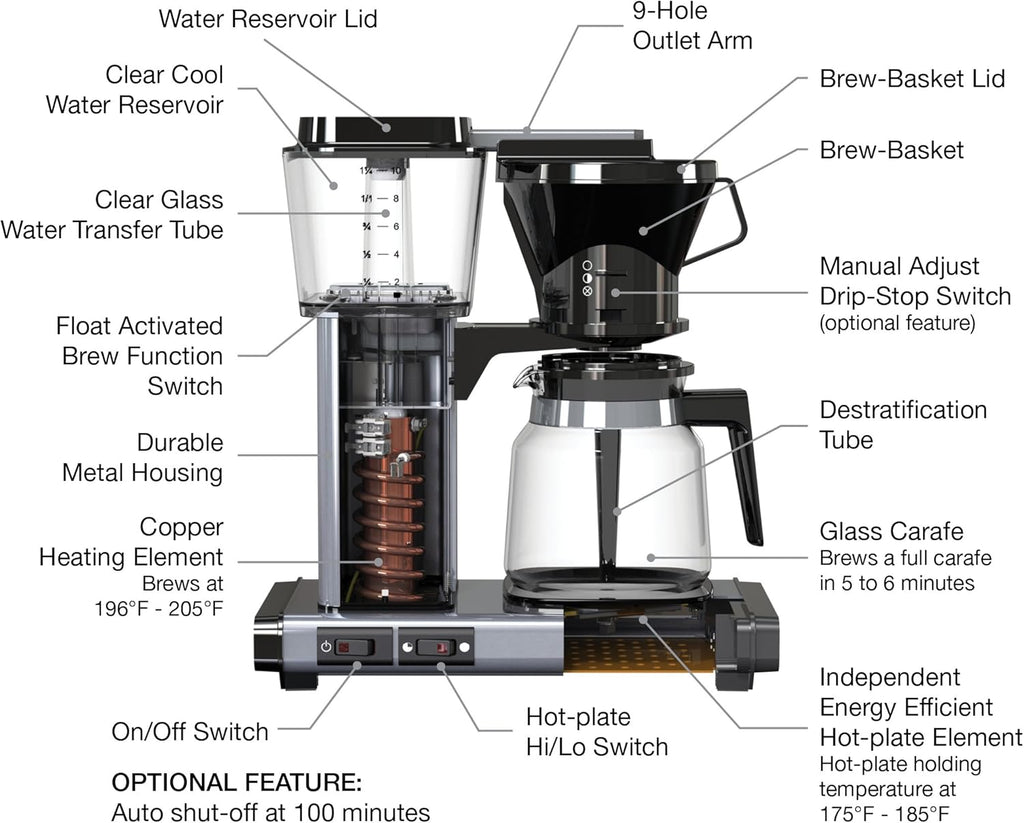 Moccamaster 59691, 10-cup coffee brewer polished silver
