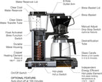 Moccamaster 59691, 10-cup coffee brewer polished silver