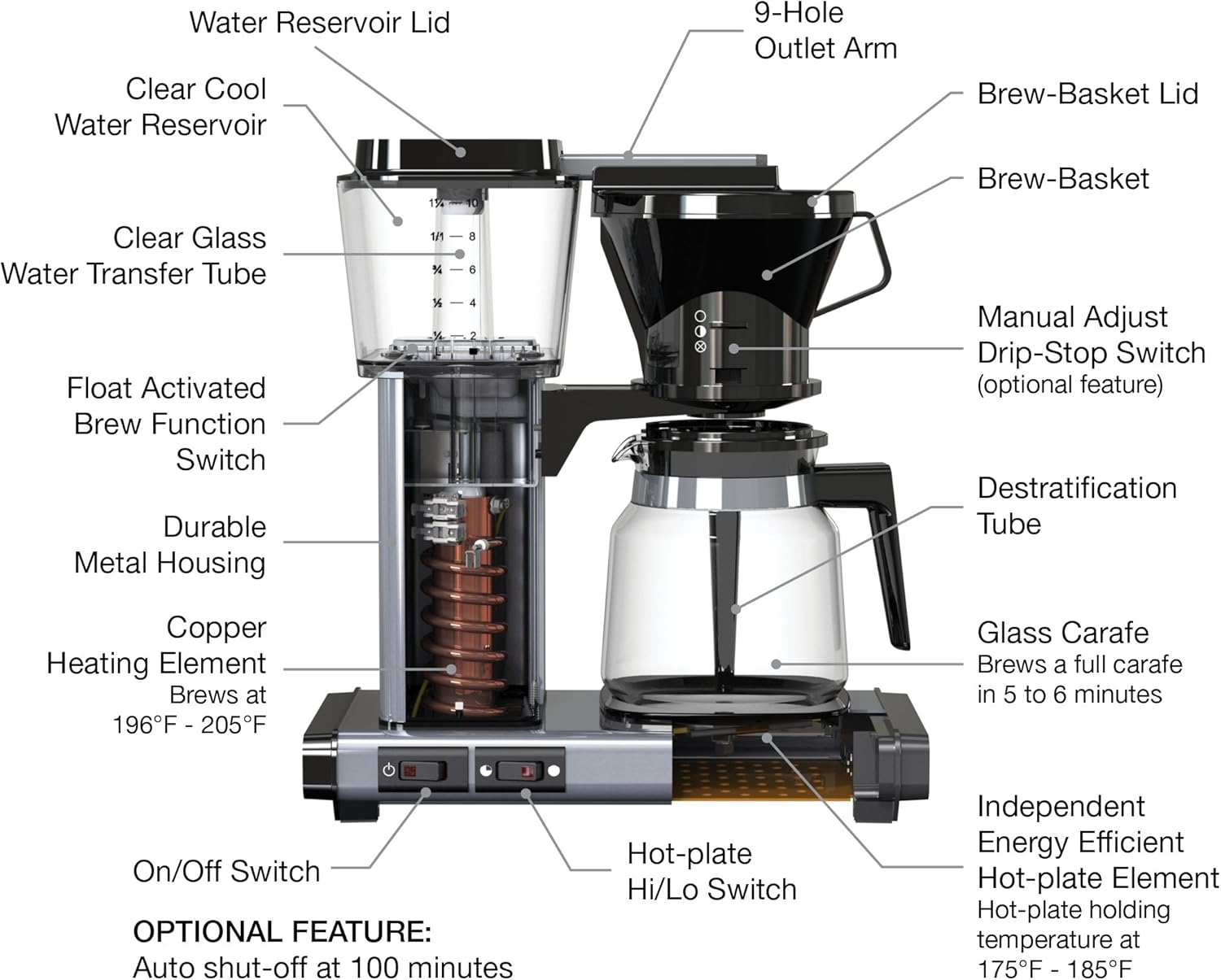 Moccamaster 59691, 10-cup coffee brewer polished silver