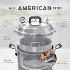 All American 50X 25 quart electric sterilizer with metal-to-metal seal