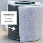 Austin Air Allergy Machine Filter Kit installation in unit