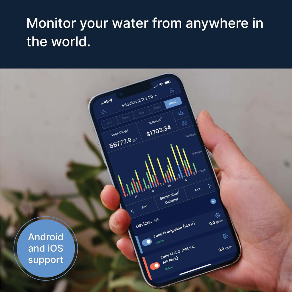 Bluebot flow meter clamped on pipe with app display