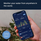 Bluebot flow meter clamped on pipe with app display