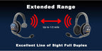 UltraLITE PRO16 ETP2D Wireless Intercom – 2 Headset Kit