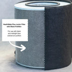 Austin Air HealthMate Plus Junior filter kit installation in unit