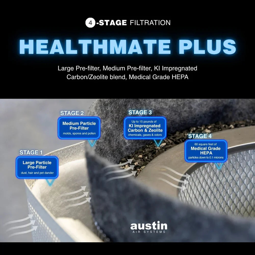 Austin Air HealthMate Plus air purifier sandstone front view