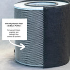 Austin Air Immunity Machine replacement filter media 8-phase system