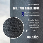 Austin Air Bedroom Machine replacement filter pack HM402
