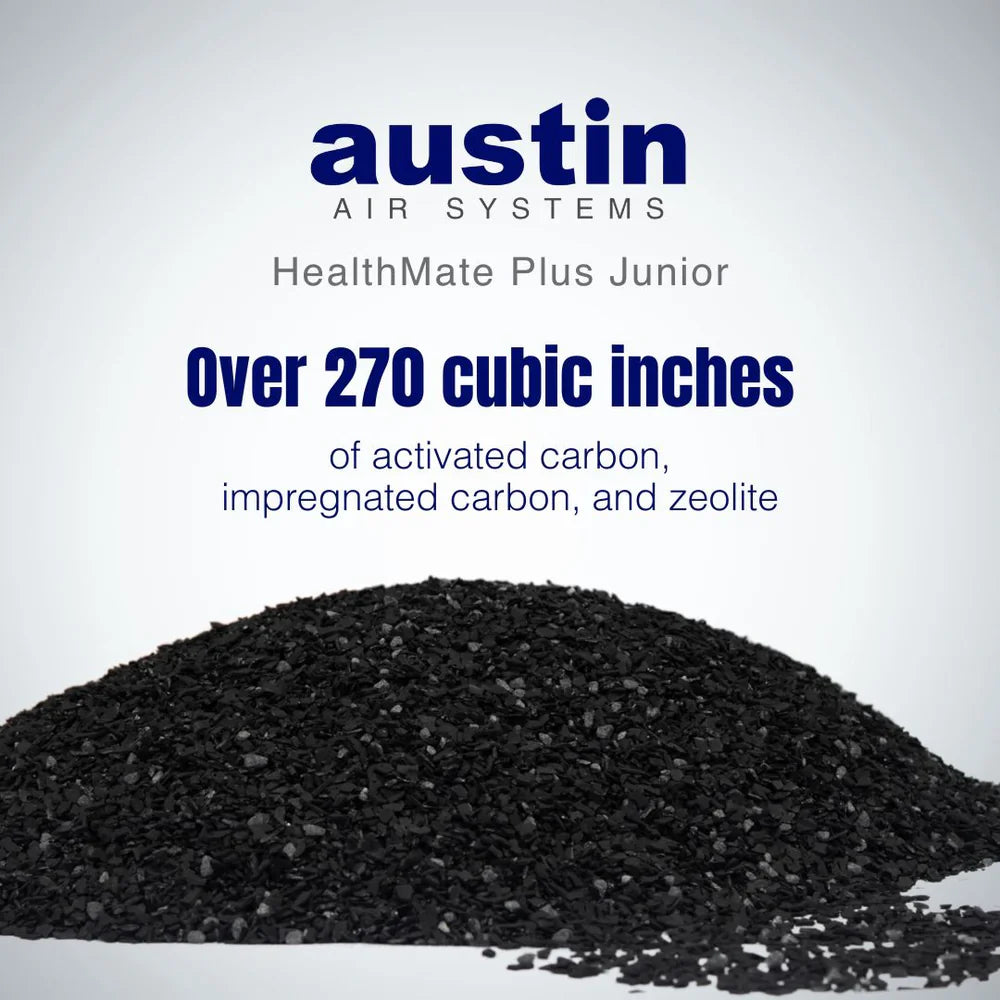 Austin Air HealthMate Plus Junior filter kit installation in unit