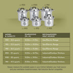USA-made cast aluminum 30 qt pressure cooker & canner