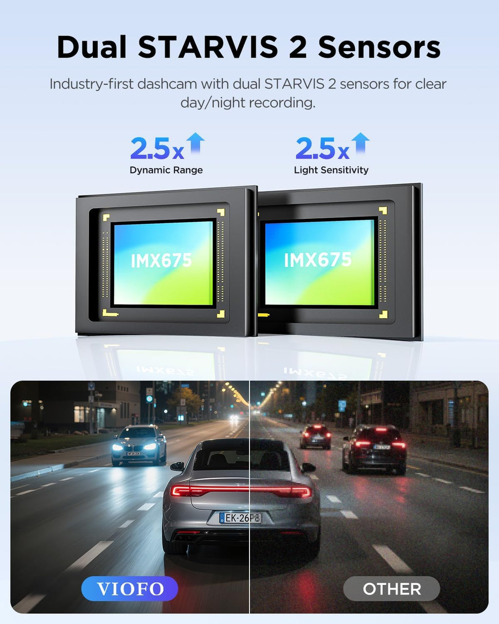 A229 Plus dash cam with Sony STARVIS 2 low light performance