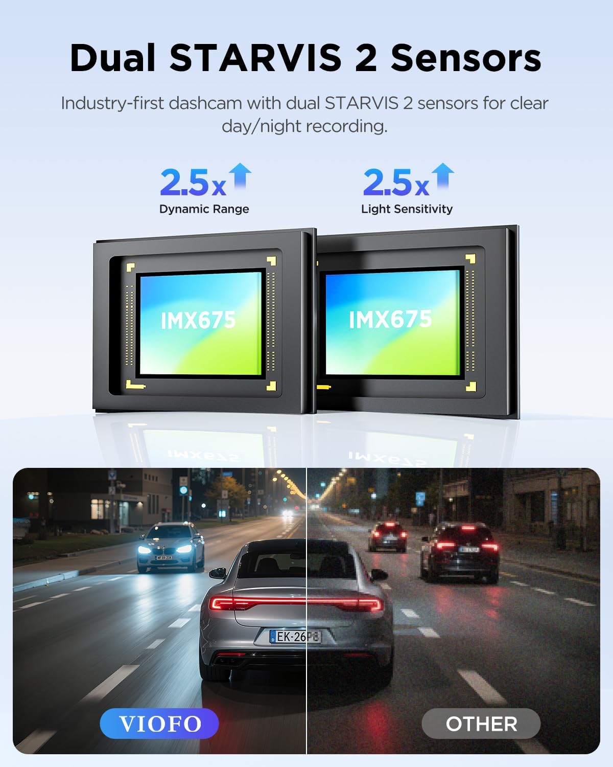 A229 Plus dash cam with Sony STARVIS 2 low light performance