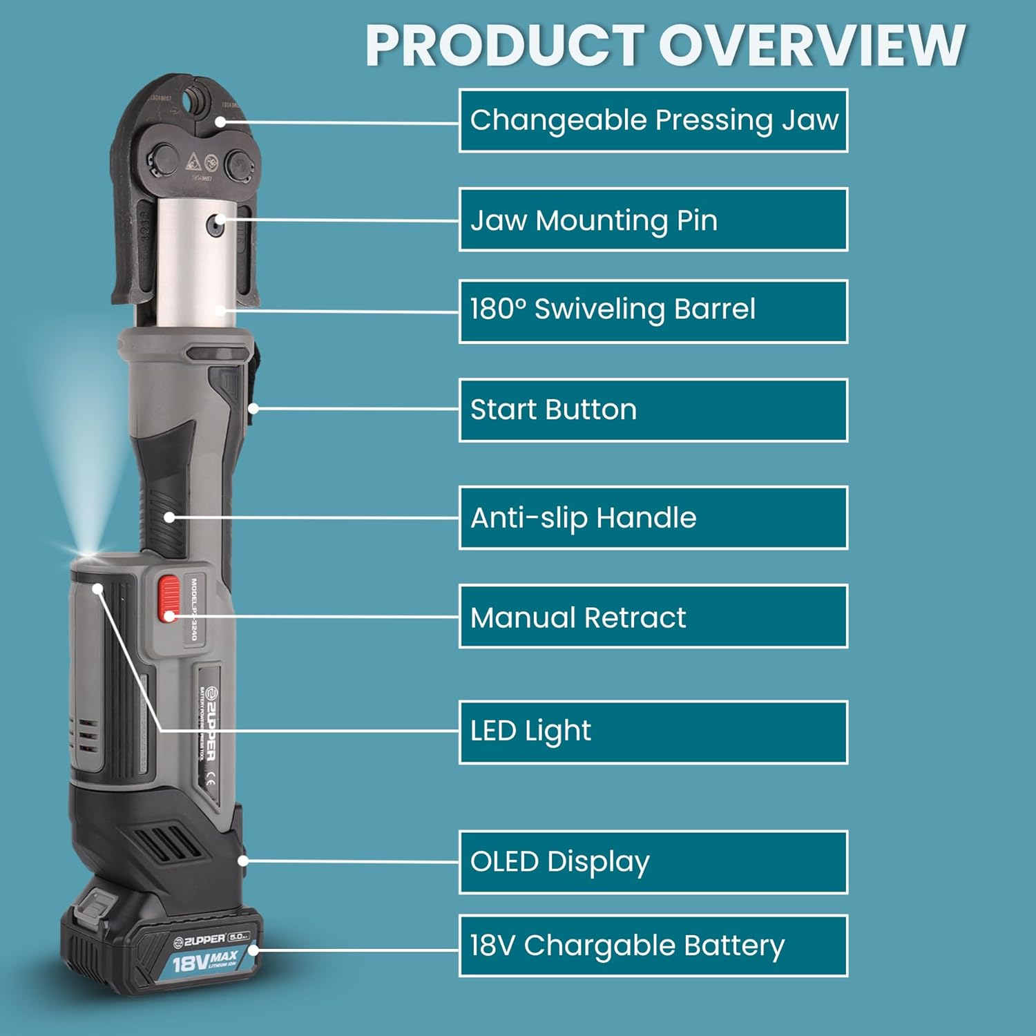 Zupper-PZ-3240-product overview
