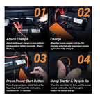 Autowit-Jump-Starter-350F SuperCap 2 12-Volt Battery-Less