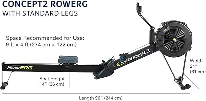Concept2 RowErg dimensions showing length width and space required for home use