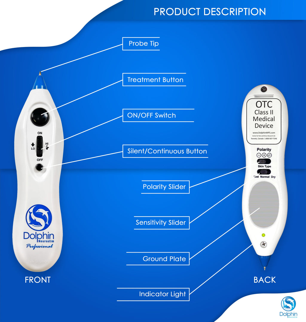 Dolphin Neurostim device front and back view showing controls and features