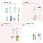 Portable Baby Bottle Warmer for Breastmilk &amp; Formula (Travel-Friendly, Battery Powered)