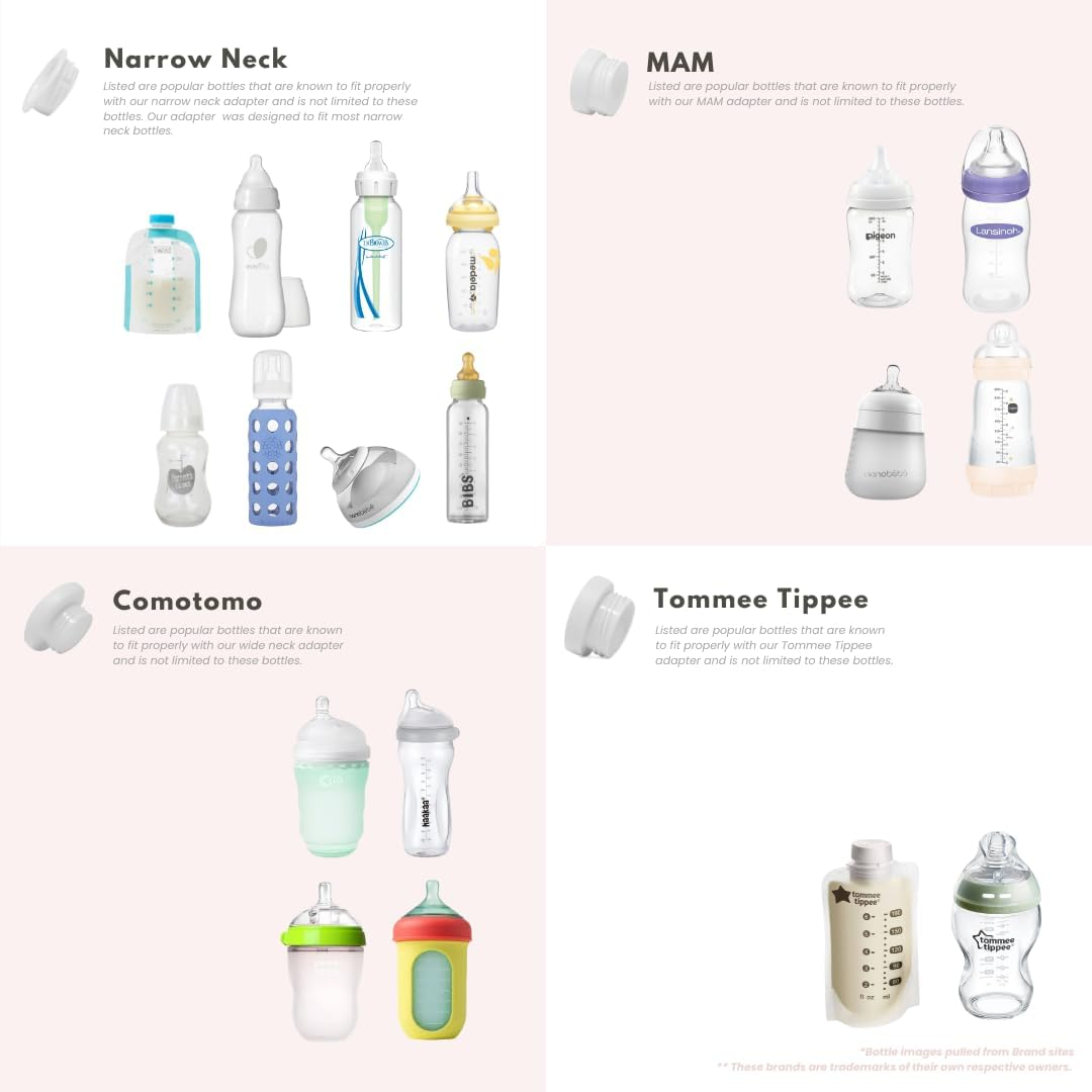Portable Baby Bottle Warmer for Breastmilk &amp; Formula (Travel-Friendly, Battery Powered)
