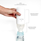 Portable Baby Bottle Warmer for Breastmilk &amp; Formula (Travel-Friendly, Battery Powered)