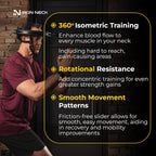 Iron Neck Strength & Therapy Device with AirFit system for neck training, rehab, and posture correction.