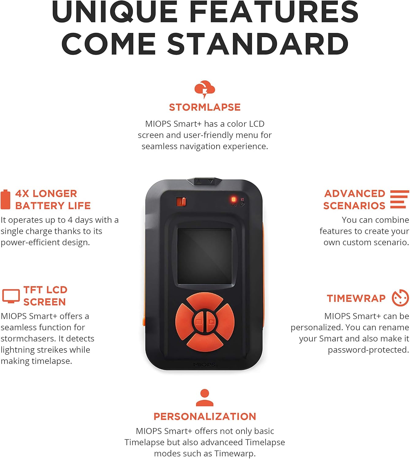 MIOPS Smart Plus camera trigger showing features like long battery life LCD screen and advanced shooting modes