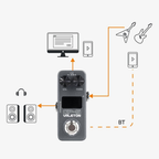 Valeton GP-5 multi effects pedal connectivity diagram showing connection with guitar speakers headphones and computer