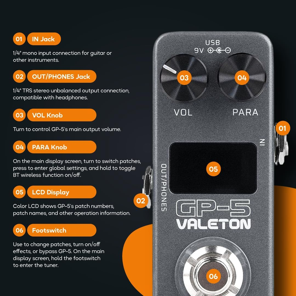 Valeton GP-5 multi effects pedal interface showing input output knobs LCD display and footswitch controls