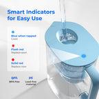 Waterdrop 200-gallon long-life water filter pitcher for clean drinking water