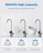 Waterdrop G3P800 800 GPD tankless reverse osmosis water filtration system