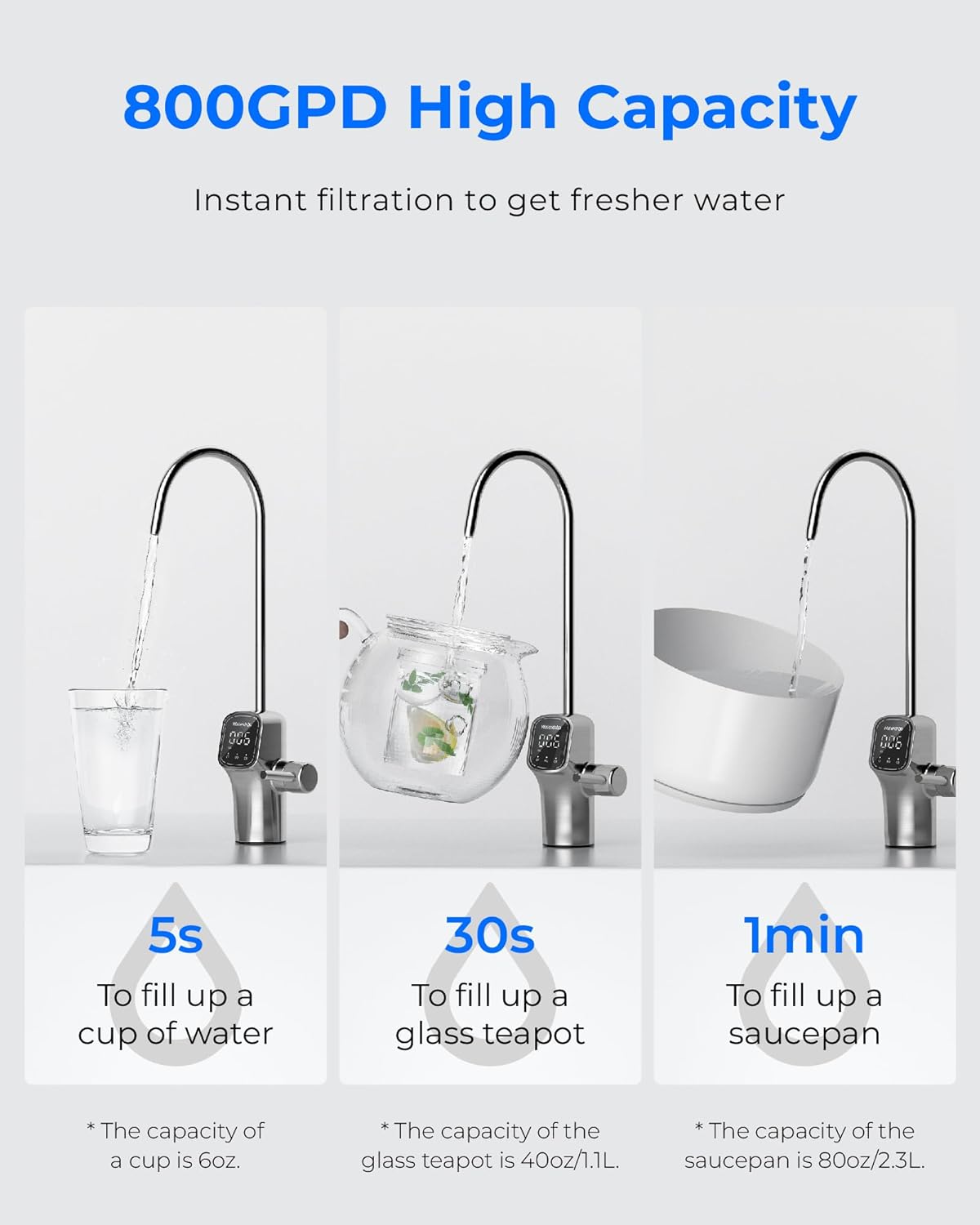 Waterdrop G3P800 800 GPD tankless reverse osmosis water filtration system