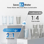 Waterdrop WD-RO-600 reverse osmosis water filtration system under sink