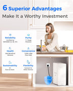 Waterdrop X12 Alkaline Filter showing compact countertop design