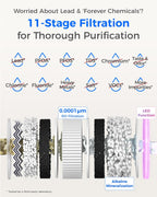 Waterdrop X12 Alkaline Filter alkaline water purification system for home use