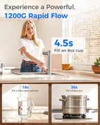 Waterdrop X12 Alkaline Filter installed on kitchen countertop