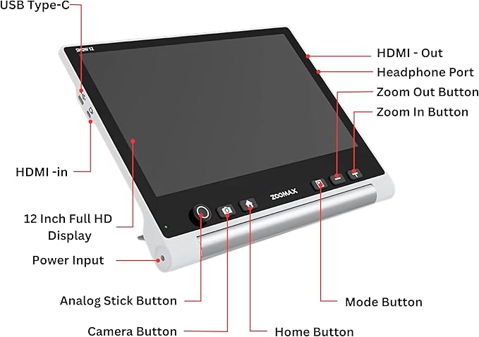 Zoomax Snow 12 video magnifier showing buttons, HDMI ports, USB Type C, and control layout